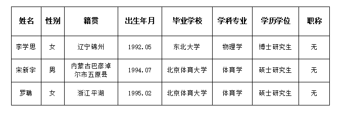 1625638879154949.png image.png