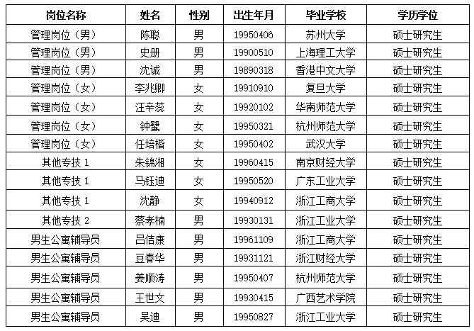 1625560743781360.png image.png