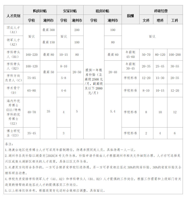 1624869797111379.png image.png