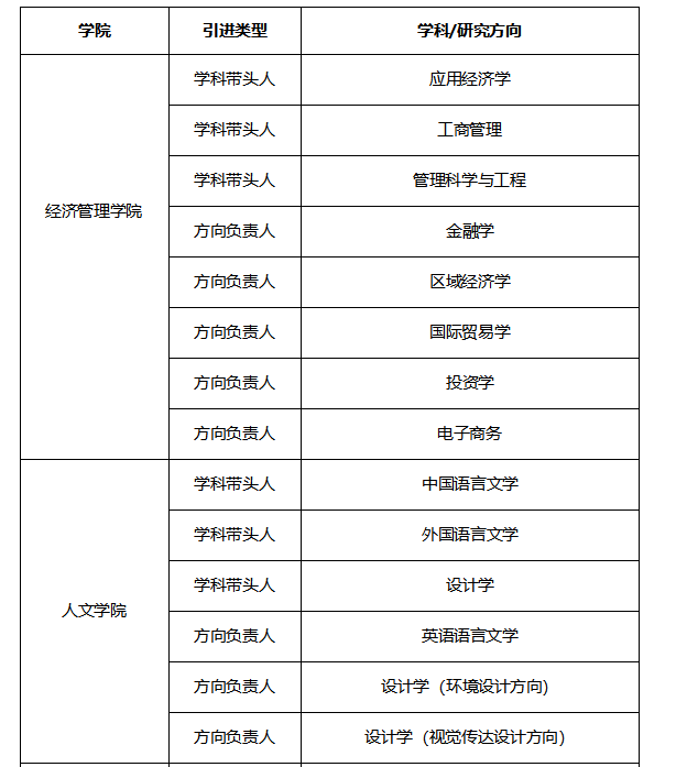 1624870292126293.png image.png