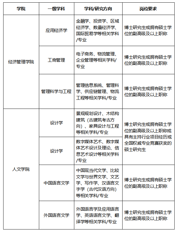 1624870426508513.png image.png