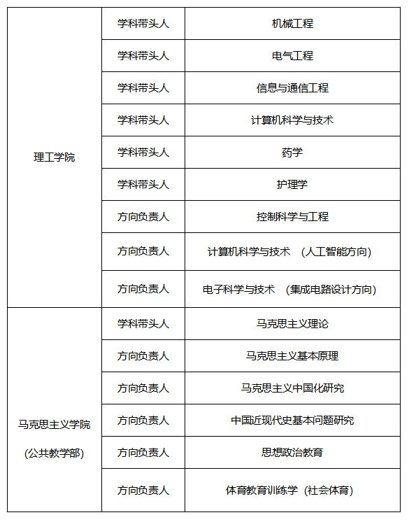 1624870346644646.png image.png